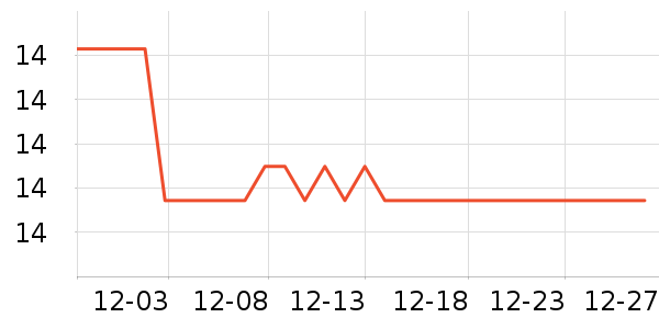 ��๤����ʷ�۸�