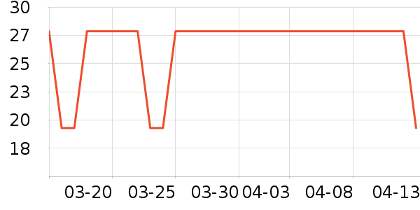 ӯ˳�����߶�����ʷ�۸�