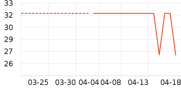 ����ʪ����ʷ�۸�