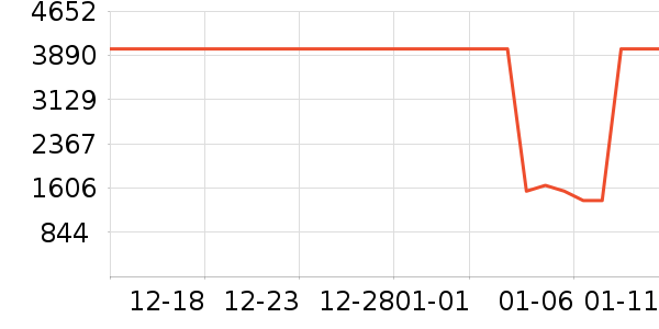 ������ˮ����ʷ�۸�