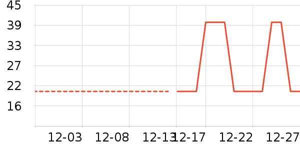 Ůʿ�ڿ���ʷ�۸�