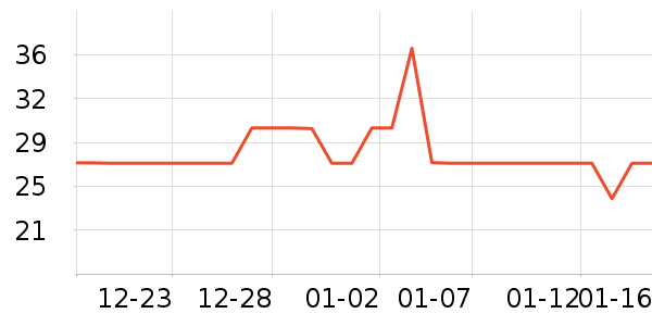 ������ʷ�۸�