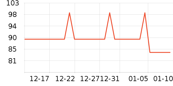 �ǵ��˶�Ь��ʷ�۸�