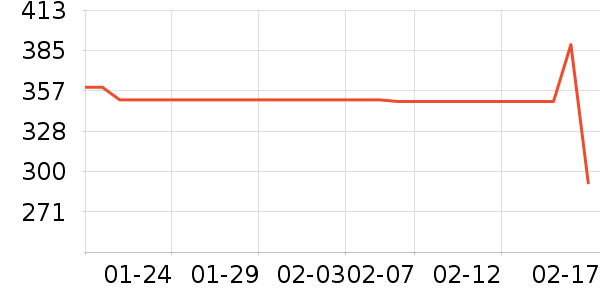 ȹ����ʷ�۸�