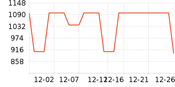 ������Ʒ��ʷ�۸�