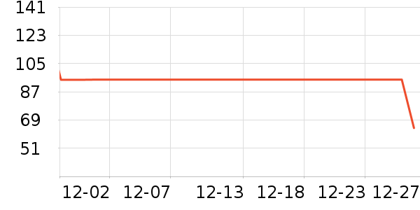 ����ʳ������ʷ�۸�