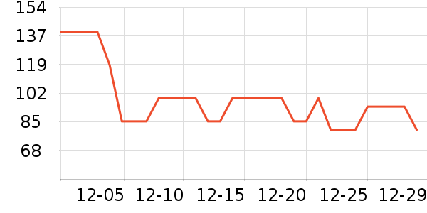 �����Զ�ͯ�˶�Ь��ʷ�۸�