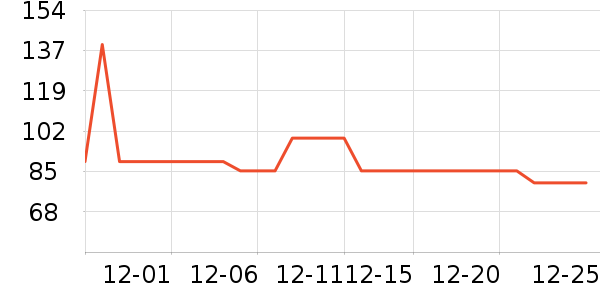 �����Զ�ͯ�˶�Ь��ʷ�۸�