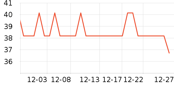 ¥��������/������ʷ�۸�