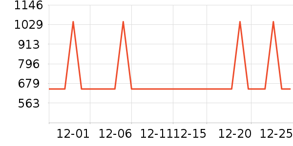 ������������ʷ�۸�