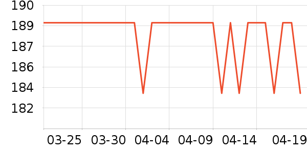 ���Ƕ����˶�Ь��ʷ�۸�