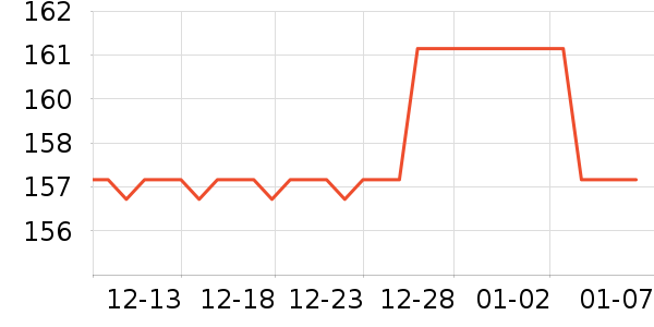 ������Ӿ����ʷ�۸�