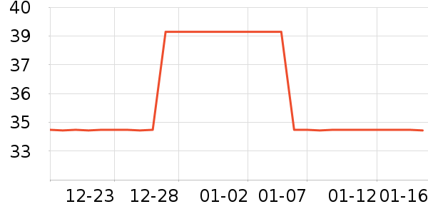 ������ʷ�۸�