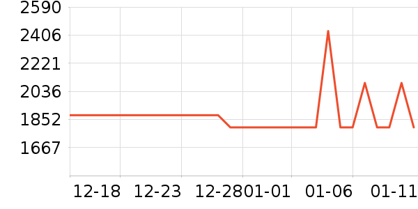 ȫ��ɳ����ʷ�۸�