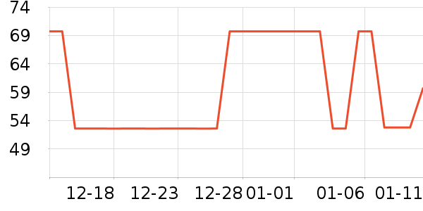 ����������������ʷ�۸�