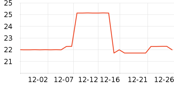 �����Ǵ���Ůװ��ʷ�۸�