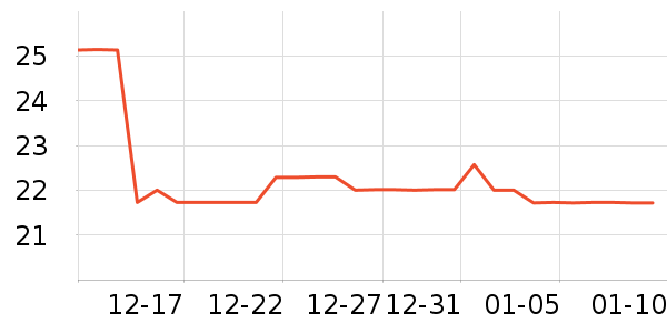 �����Ǵ���Ůװ��ʷ�۸�