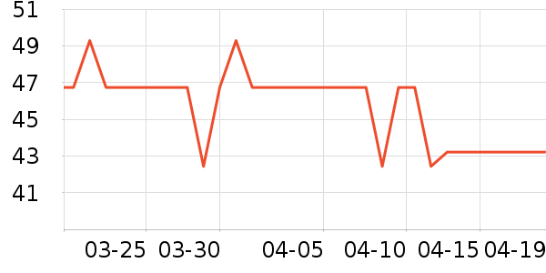 �ñ�ʪ����ʷ�۸�