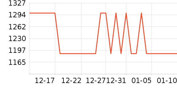 �����ֹ��̻���ʷ�۸�