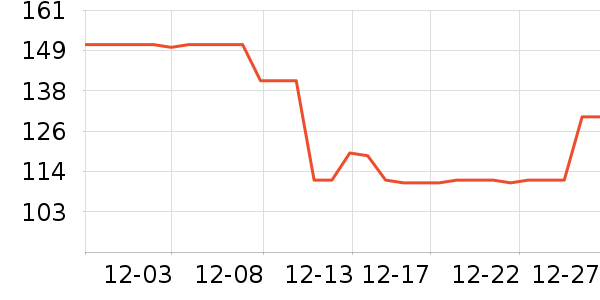 ��������ˮ��ʷ�۸�