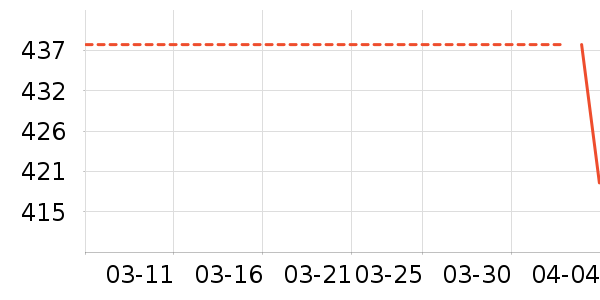 ��Զ��/ҹ����/�����۾���ʷ�۸�