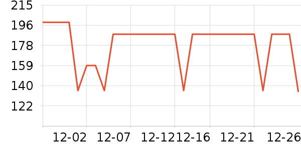 �����˶�����ʷ�۸�