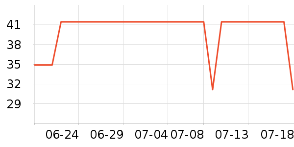 ����������������ʷ�۸�