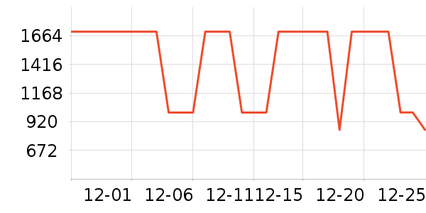 ��˾�ǻ����װ��ʷ�۸�