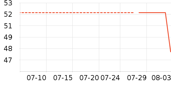 ���������ķ��ı���ʷ�۸�