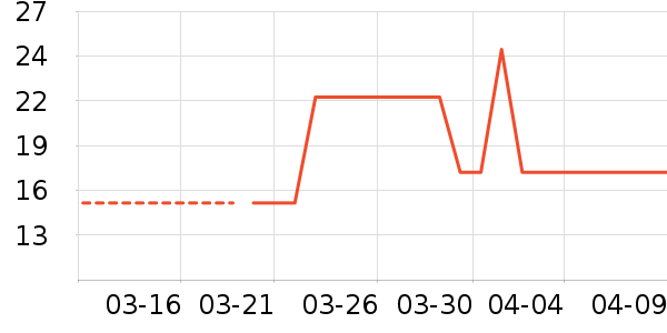 ë��/ԡ��/ԡ����ʷ�۸�