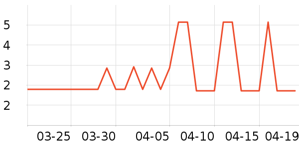 ��Ʒ������������ʷ�۸�