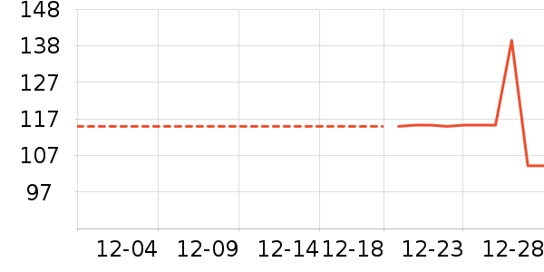 ������ͯ������ʷ�۸�