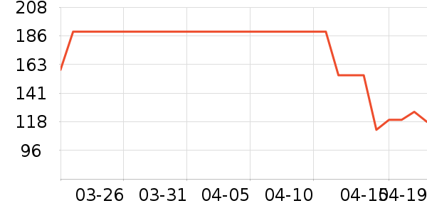 ŷ�浤������/˪��ʷ�۸�