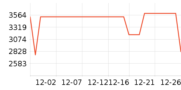 ���°�Ħ��/��Ħ����ʷ�۸�