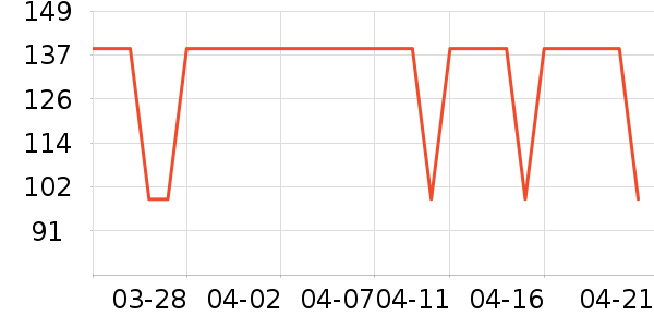 �����ұ���/ˮ��/ˮ����ʷ�۸�