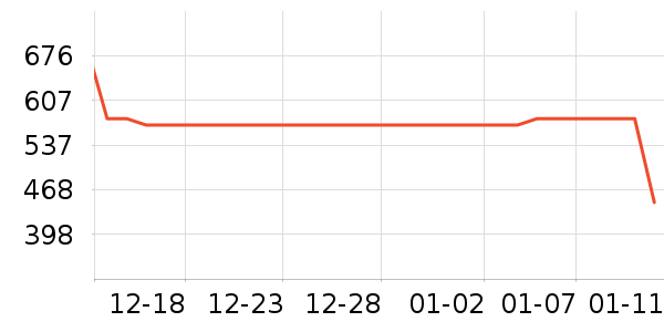 �ž����ư׾���ʷ�۸�