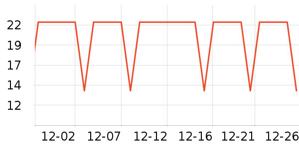 �����س�������������ʷ�۸�