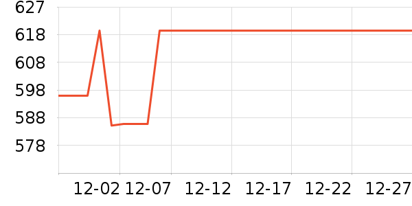 ������������ʷ�۸�