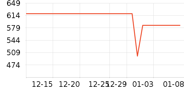 ������������ʷ�۸�