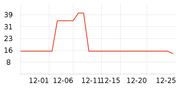 ����ɫ������������ʷ�۸�