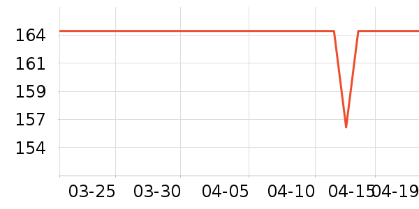 Kocotree˫�����ʷ�۸�