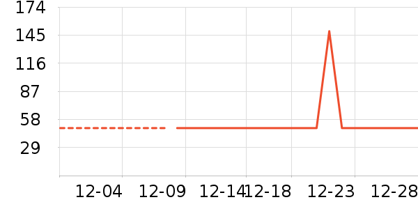 ��Я/�ƶ���Դ��ʷ�۸�