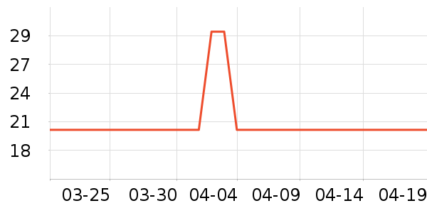 �ϰ����⾻����ζ��ʷ�۸�