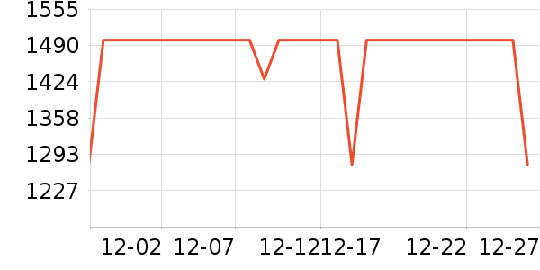 ʯͷ��������ʷ�۸�