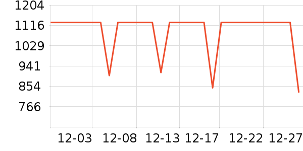 С���������̲�Ʒ��ʷ�۸�