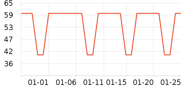 è����ʿ�ڿ���ʷ�۸�