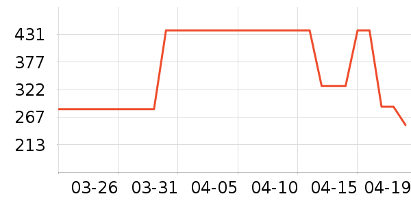 ŵ�ۿ�ŮʽT����ʷ�۸�