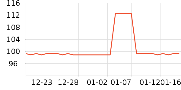 suisai��������ʷ�۸�