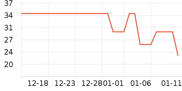 yottoy�٤�����ʷ�۸�
