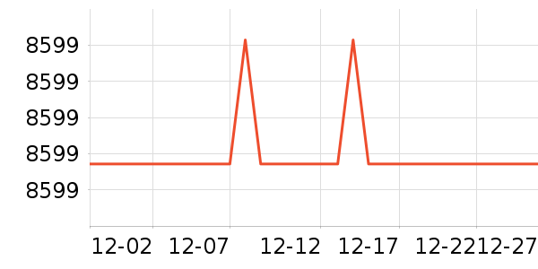 ͳ˧ϴ�»���ʷ�۸�